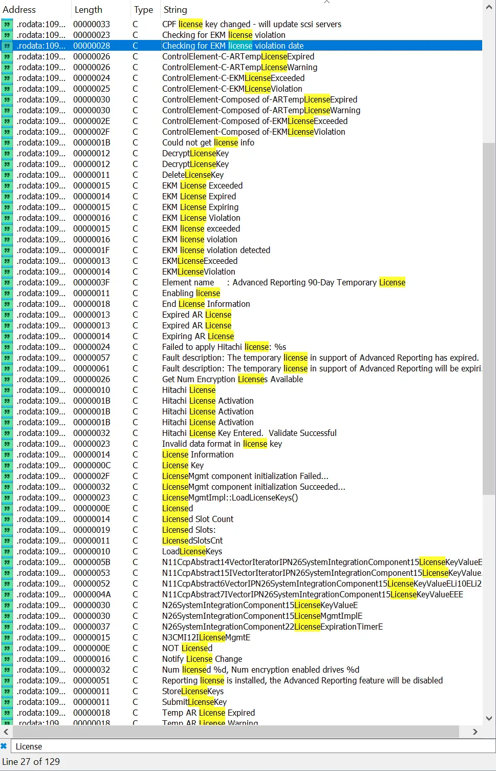 IDA string search showing multiple references to &#x27;License&#x27; in the puma_main binary.